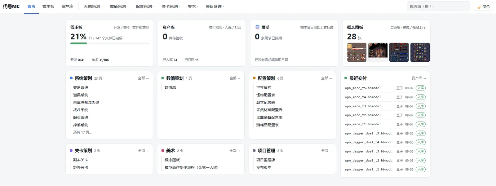 Site home: board progress, asset acceptance, schedule, concept board, recent deliveries