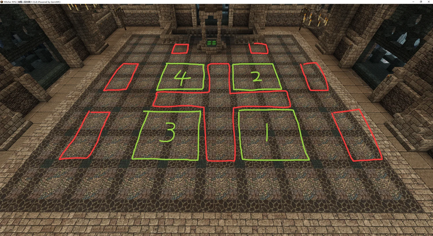 The same four circles, now numbered: they light up one at a time in that order.