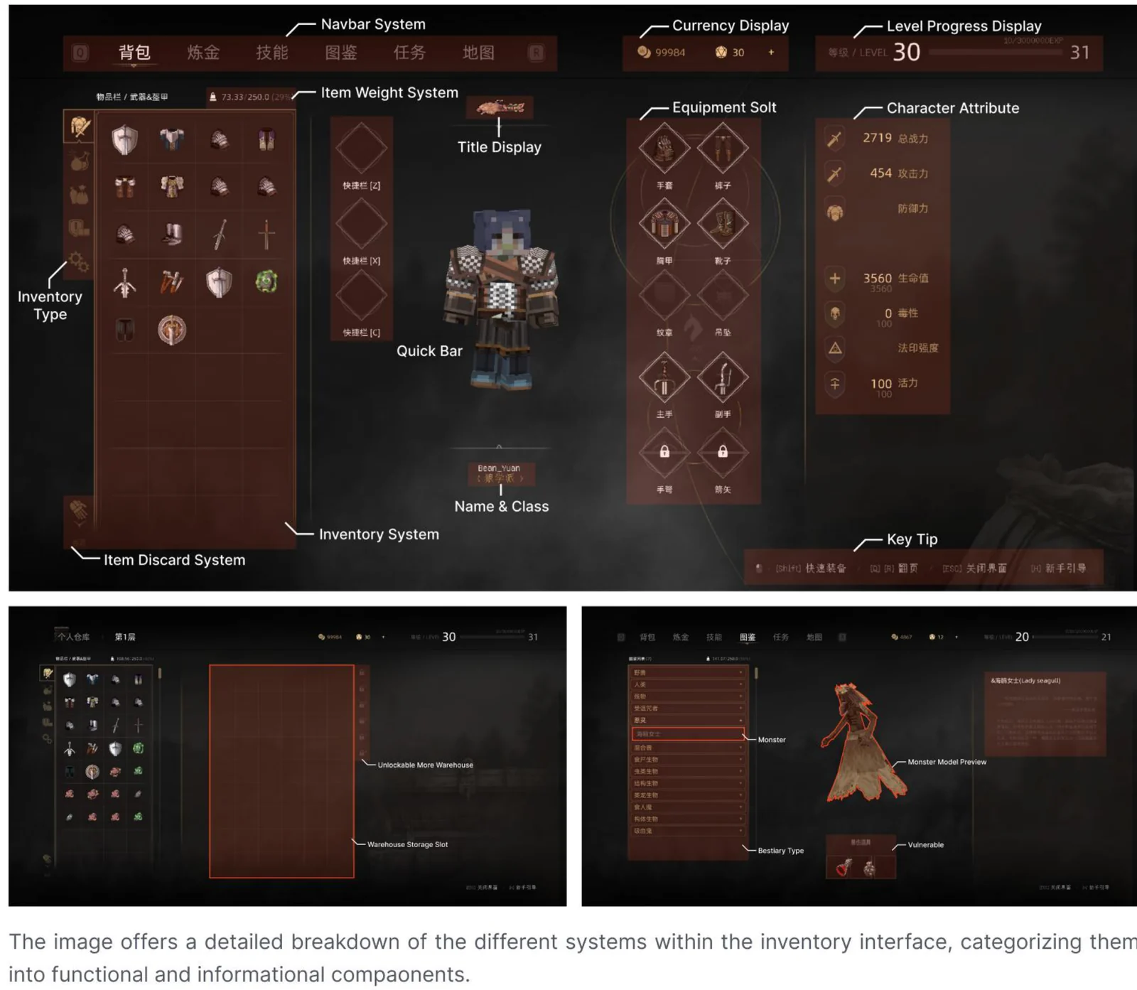 Inventory screen broken into functional and informational parts