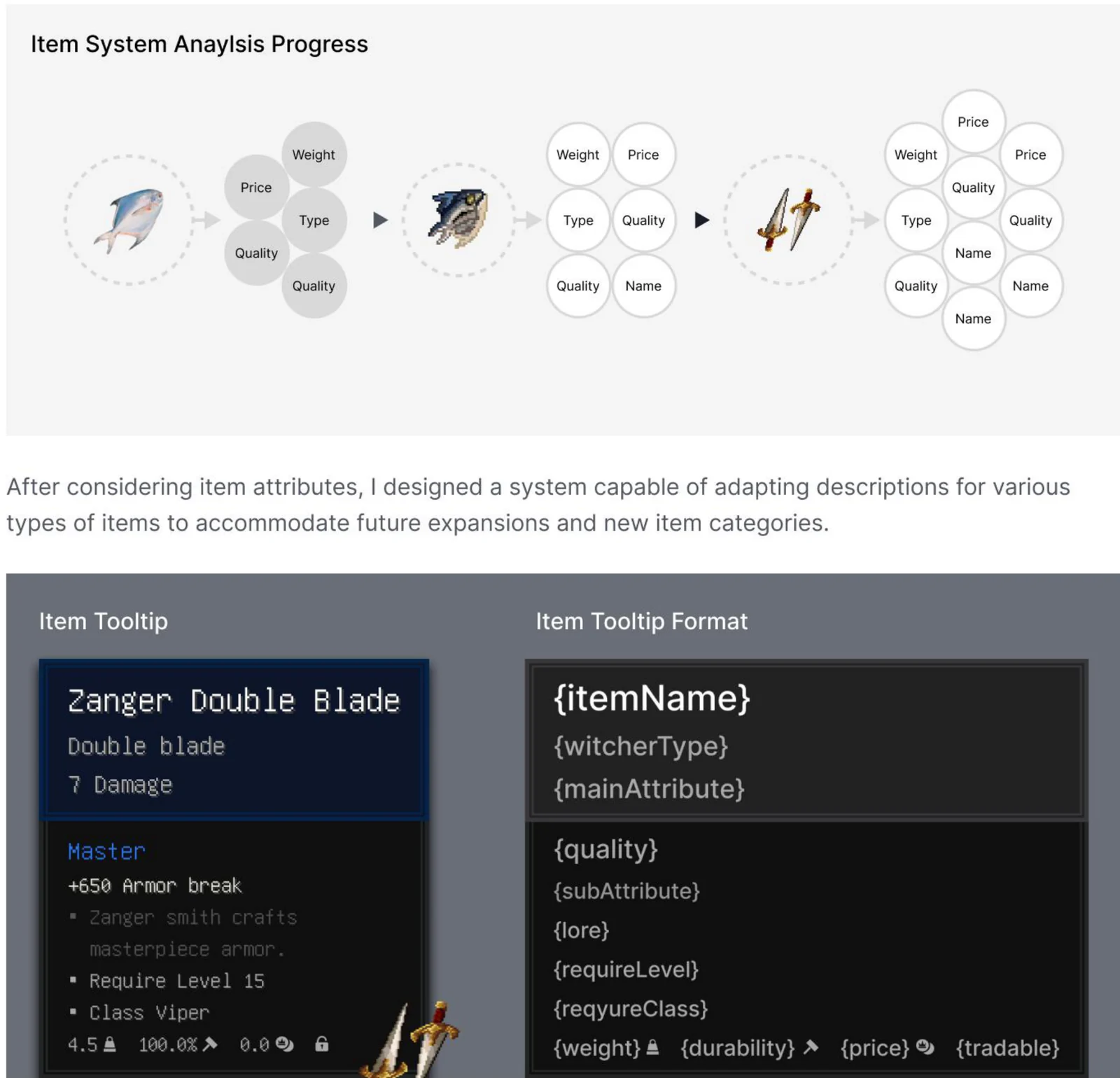 Item attributes to tooltip format