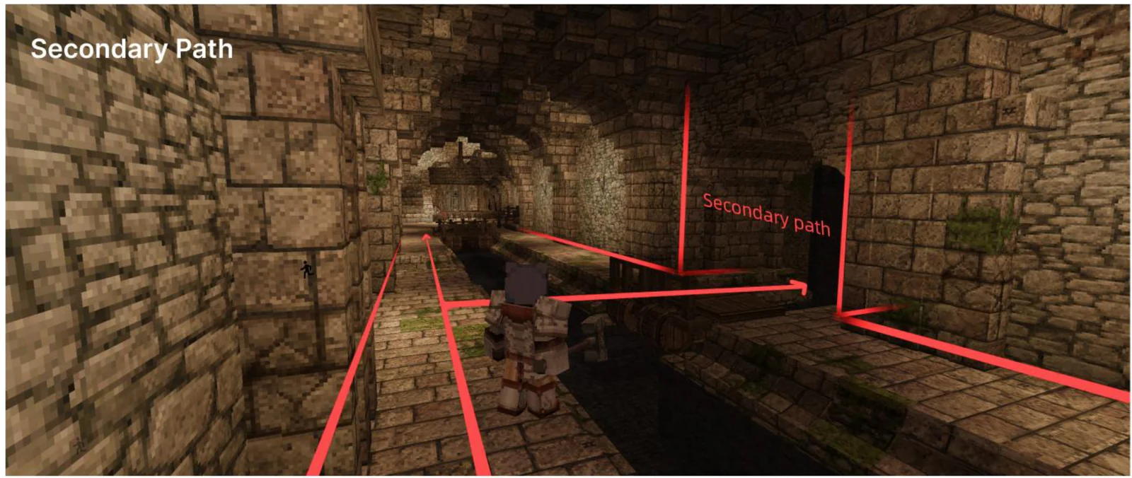 Secondary path