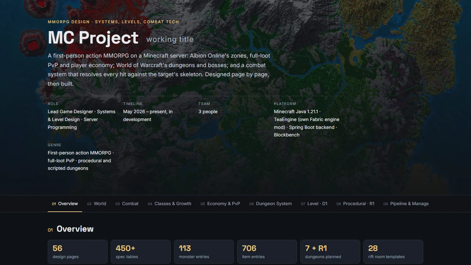 MC Project (working title) — first-person action MMORPG design page